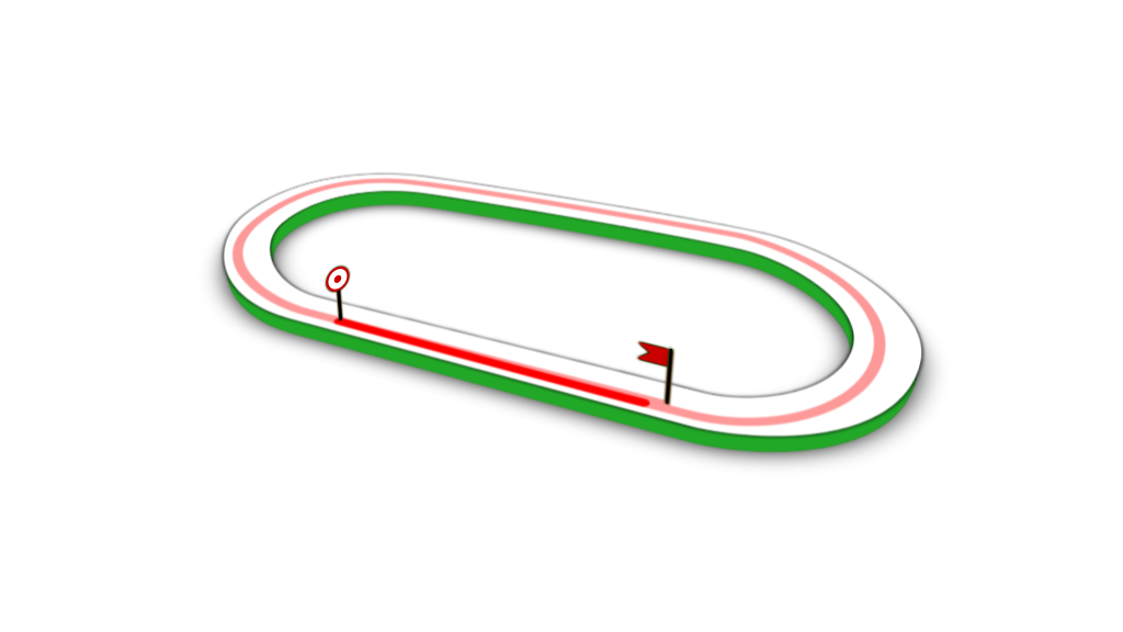 Parcours de la course