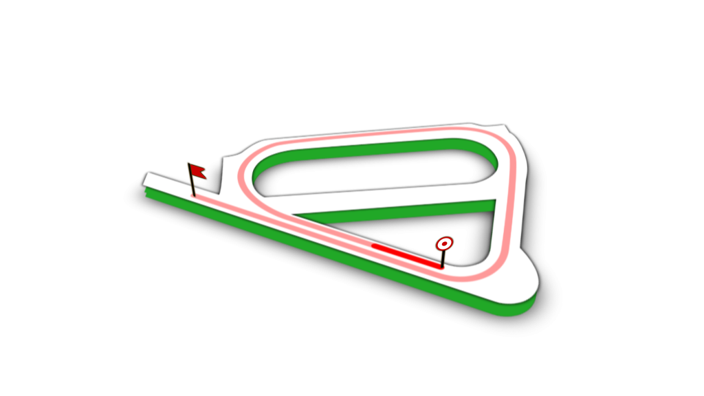 Parcours de la course