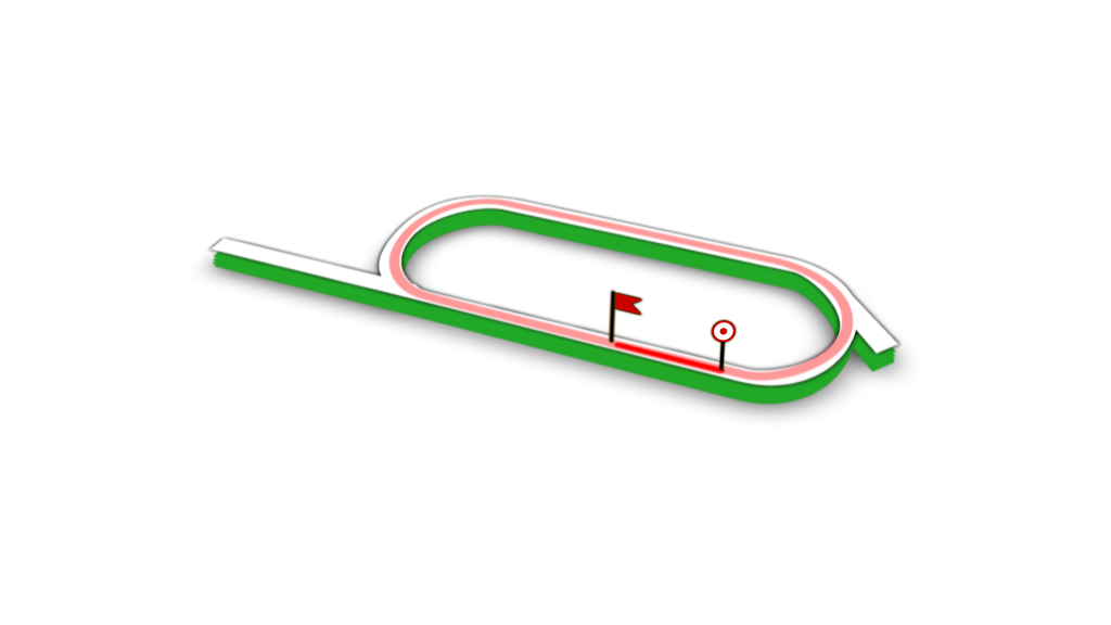 Parcours de la course