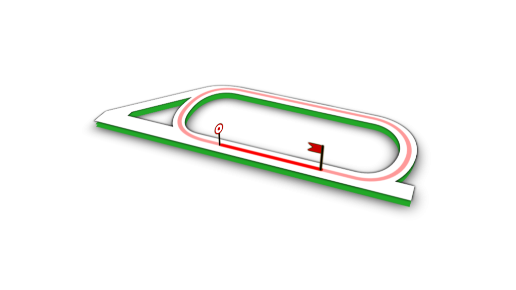 Parcours de la course