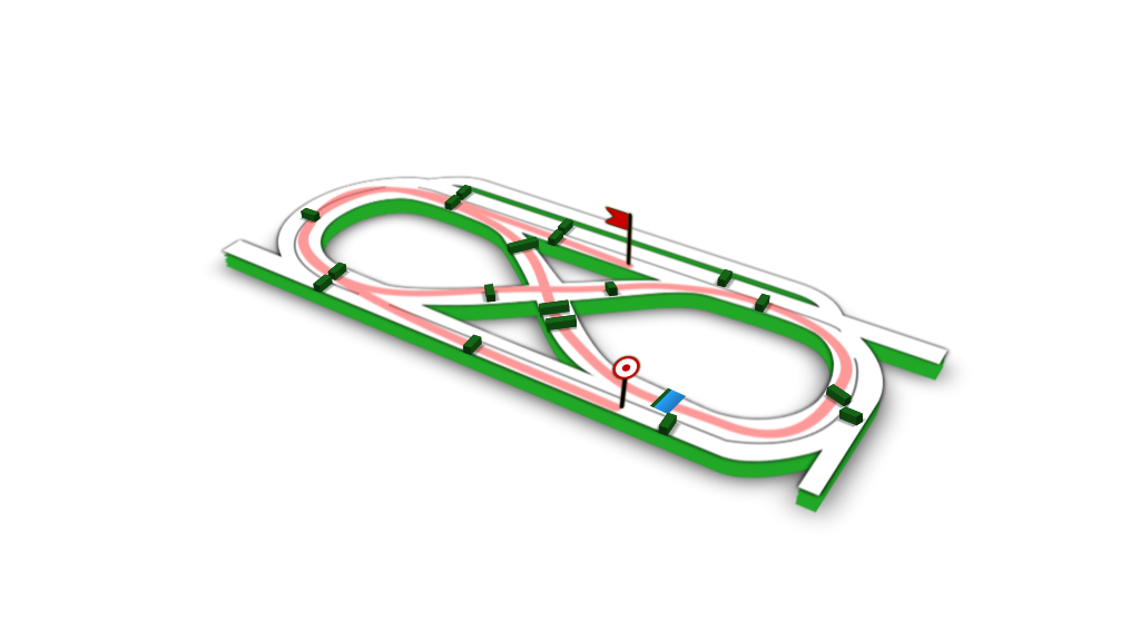 Parcours de la course
