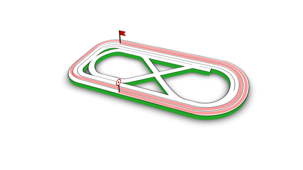 Parcours de la course