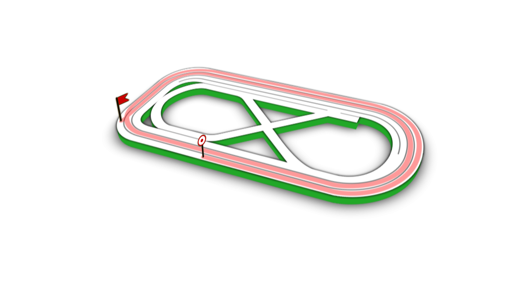 Parcours de la course