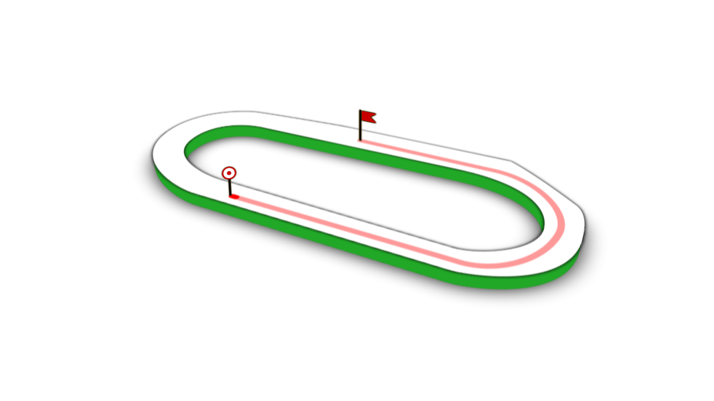 Parcours de la course