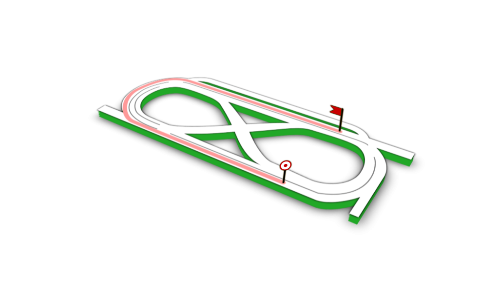 Parcours de la course