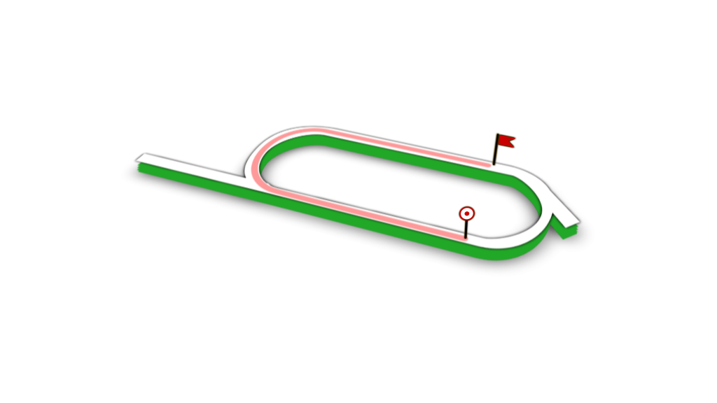 Parcours de la course