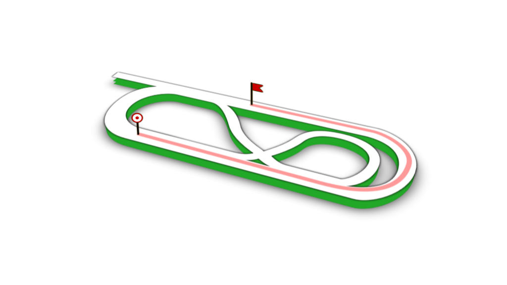 Parcours de la course
