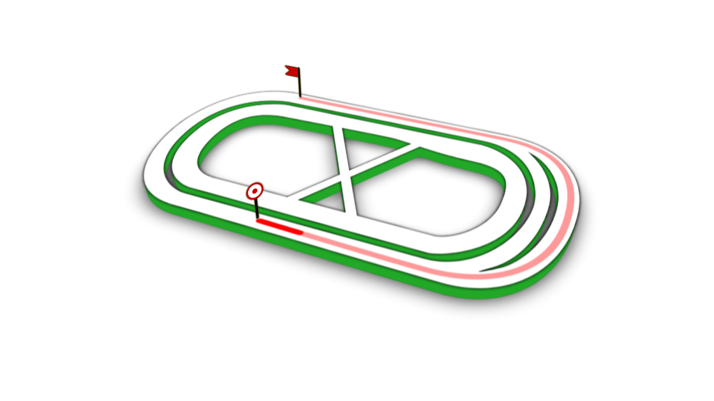 Parcours de la course
