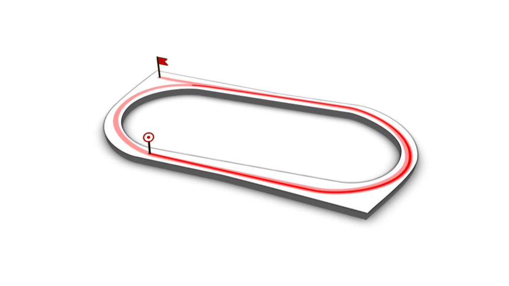 Parcours de la course