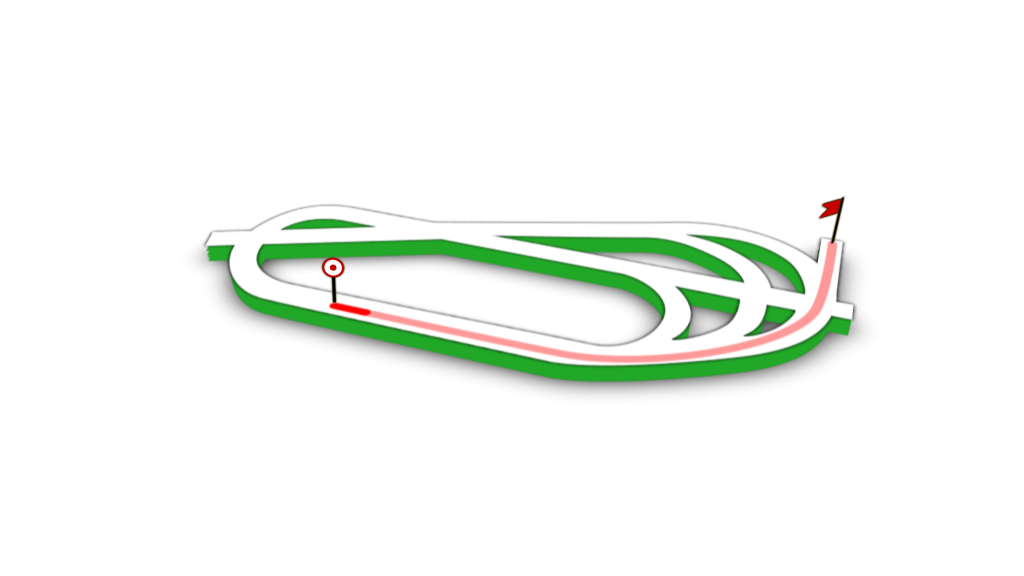 Parcours de la course