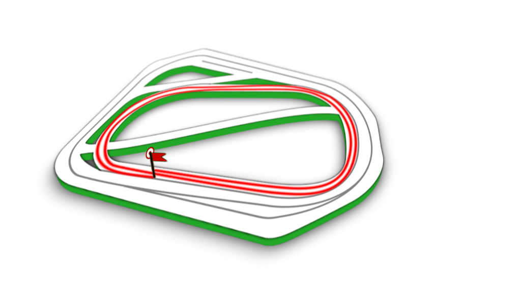 Parcours de la course