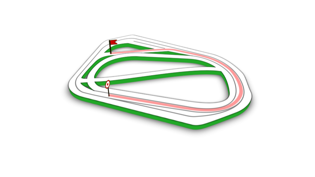 Parcours de la course