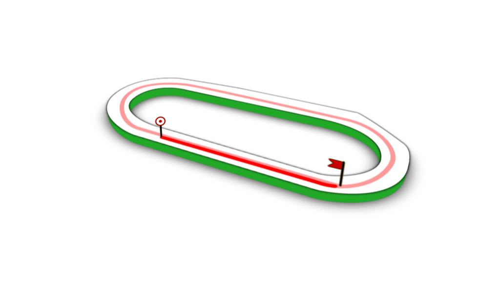 Parcours de la course