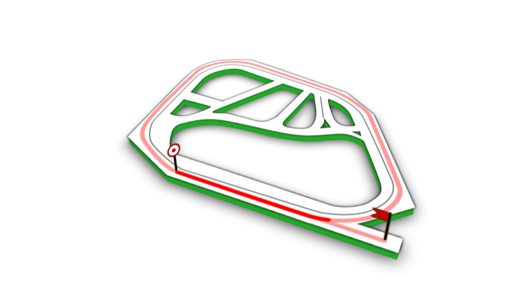 Parcours de la course