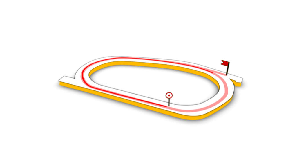 Parcours de la course
