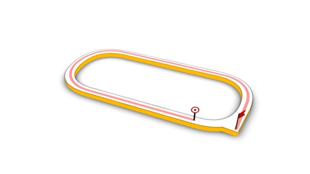 Parcours de la course