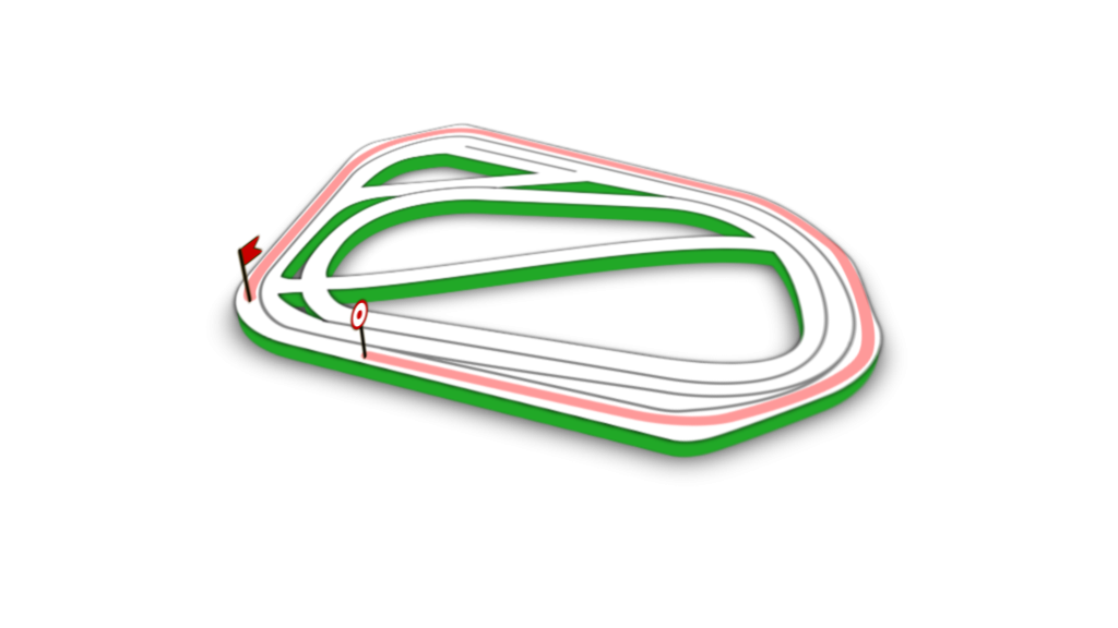 Parcours de la course