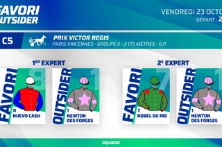 Vendredi à Vincennes - Prix Victor Régis (Gr. 2) : Favori / outsider