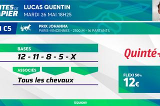 Faites le papier du Quinté+ de ce mardi 26 mai