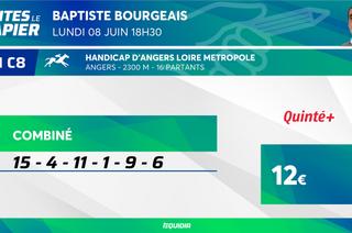 Faites le papier du Quinté+ de ce lundi 8 juin