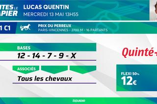 Faites le papier du Quinté+ de ce mercredi 13 mai