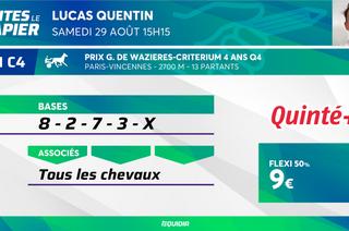 Faites le papier du Quinté+ de ce samedi 29 août