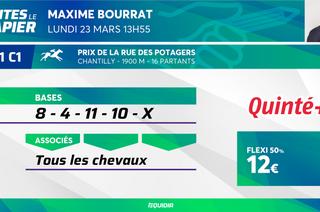 Faites le papier du Quinté+ de ce lundi 23 mars