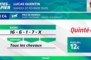 Faites le papier du Quinté+ de ce samedi 7 février