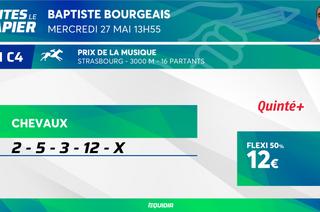 Faites le papier du Quinté+ de ce mercredi 27 mai