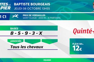 Faites le papier du Quinté+ de ce jeudi 8 octobre