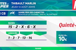 Faites le papier du Quinté+ de ce jeudi 13 août