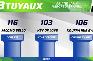 Les 3 tuyaux du Quinté+ de ce mercredi 29 avril à Laval