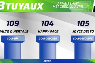 Les 3 tuyaux du Quinté+ de ce mercredi 22 avril à Châteaubriant