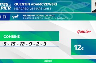 Faites le papier du Quinté+ de ce mercredi 25 mars