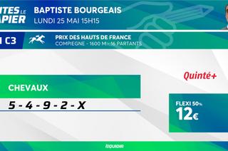 Faites le papier du Quinté+ de ce lundi 25 mai