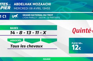 Faites le papier du Quinté+ de ce mercredi 8 avril