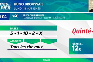 Faites le papier du Quinté+ de ce lundi 18 mai