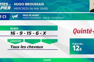 Faites le papier du Quinté+ de ce mercredi 6 mai
