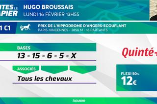 Faites le papier du Quinté+ de ce lundi 16 février