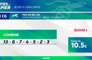 Faites le papier du Quinté+ de ce jeudi 11 juin