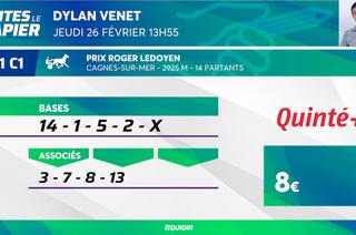 Faites le papier du Quinté+ de ce jeudi 26 février