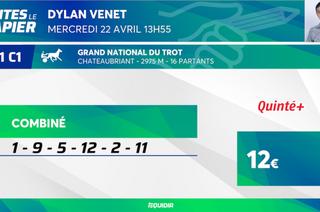 Faites le papier du Quinté+ de ce mercredi 22 avril