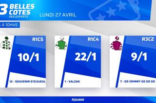 Les trois belles cotes de ce lundi 27 avril
