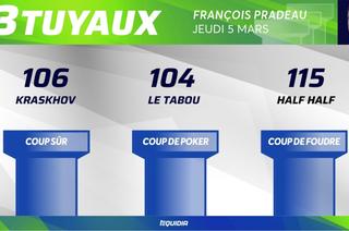 Les 3 tuyaux du Quinté+ de ce jeudi 5 mars à Saint-Cloud