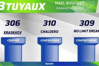 Les 3 tuyaux du Quinté+ de ce dimanche 24 mai à Parislongchamp