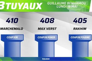 Les 3 tuyaux du Quinté+ de ce lundi 18 mai à Marseille-Borély