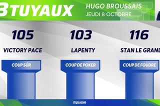 Les 3 tuyaux du Quinté+ de ce jeudi 8 octobre à Saint-Cloud