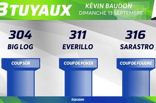Les 3 tuyaux du Quinté+ de ce dimanche 13 septembre à ParisLongchamp
