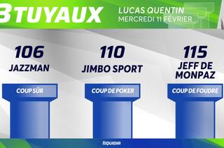 Les 3 tuyaux du Quinté+ de ce mercredi 11 février à Vincennes