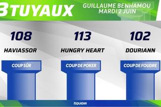 Les 3 tuyaux du Quinté+ de ce mardi 1er juin à Saint-Cloud